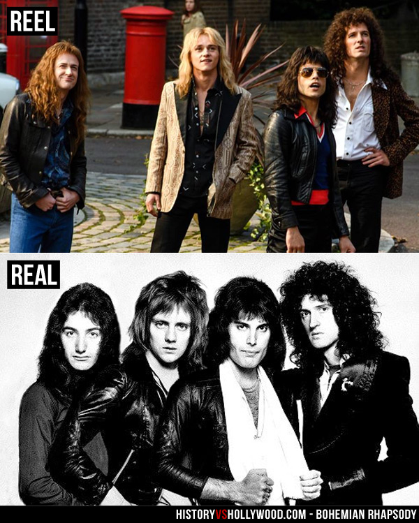 Bohemian Rhapsody' Actors Vs. The Real People They Play